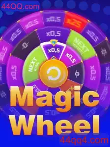 MagicWheel: Descubra o Fascinante Mundo do Jogo Inovador